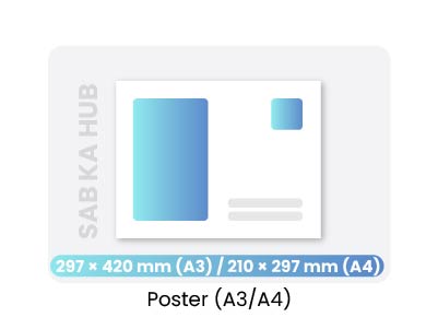 Customizable A3 and A4 poster design for events and advertising